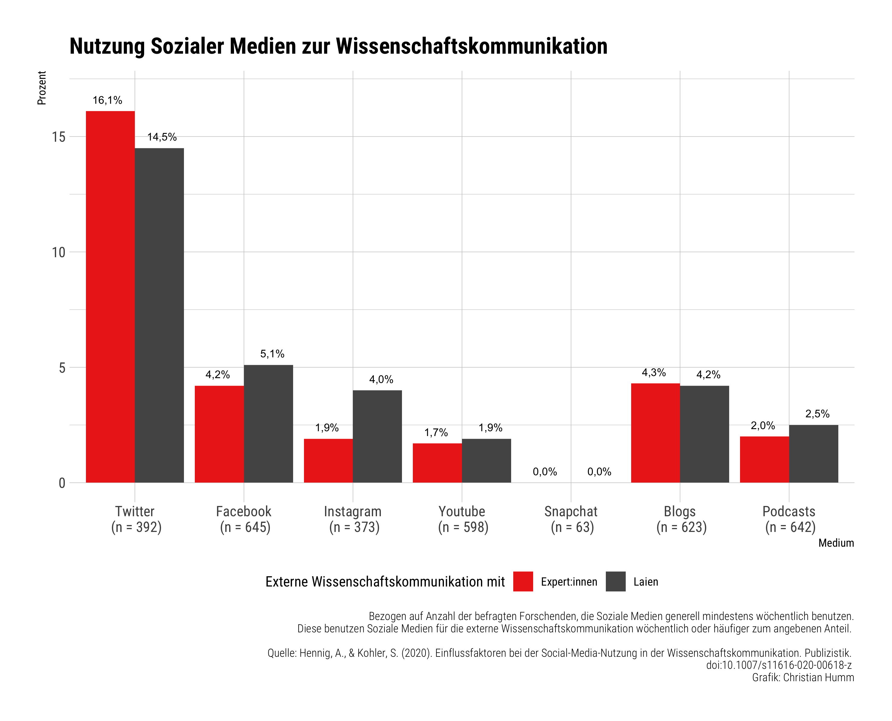 abbildung_beispiel